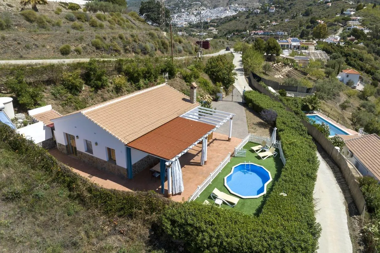 Casa Rural El Cerrillo location